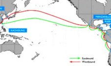 Principales Puertos del océano Pacifico